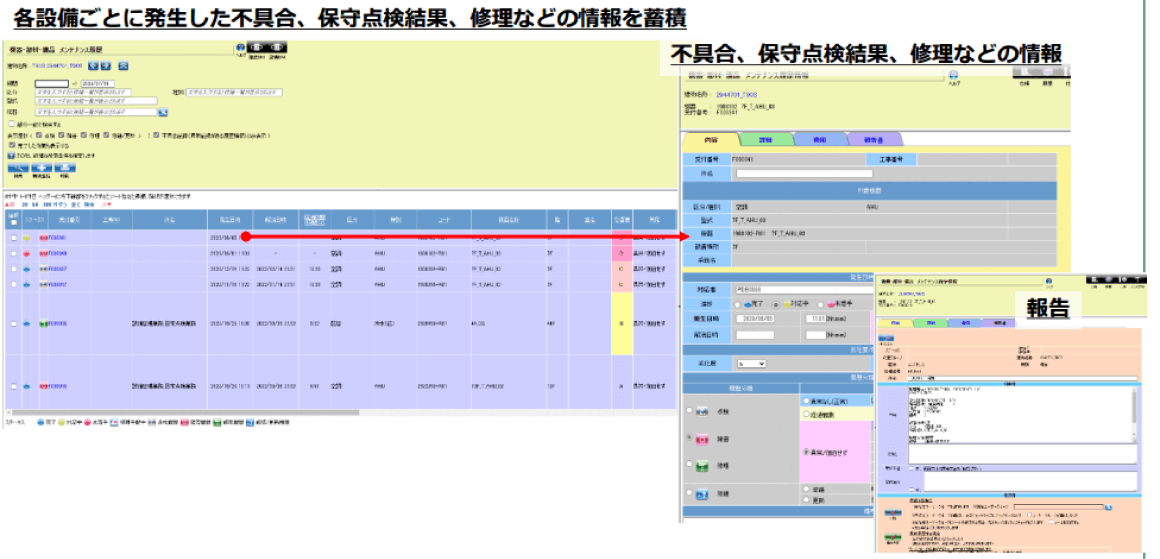 各設備ごとに発生した不具合、保守点検結果、修理などの情報を蓄積