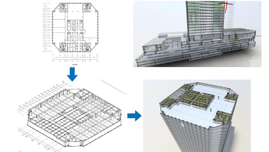 BIMモデリング